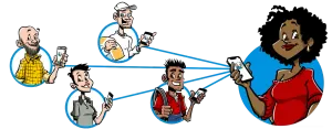 Image
